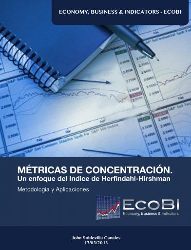 METRICAS DE CONCENTRACION. Una aproximación a la metodología Herfindahl-Hirshman